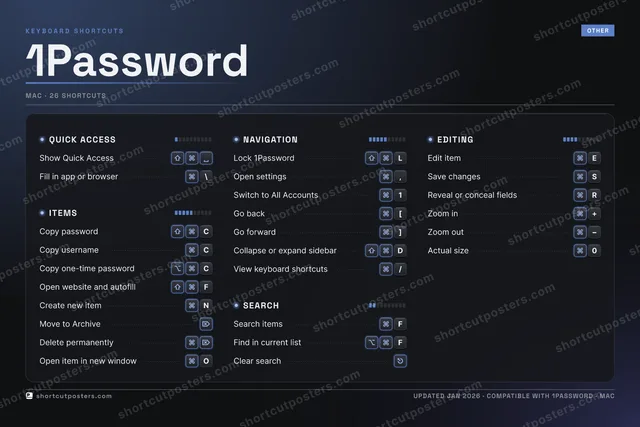1Password studio shortcuts poster preview
