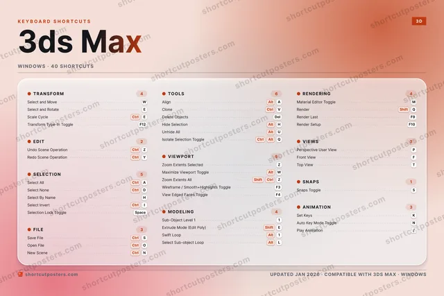 3ds Max aurora shortcuts poster preview