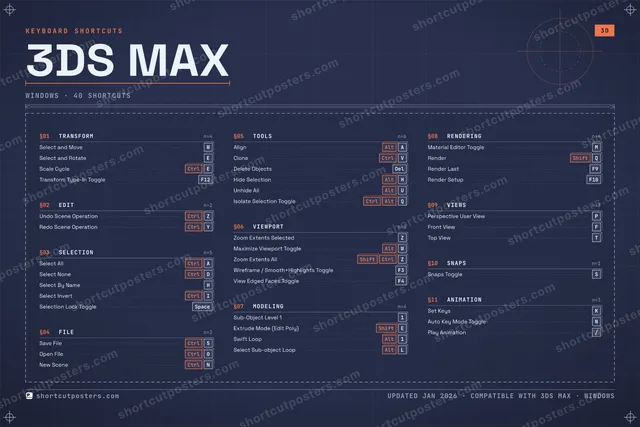 3ds Max blueprint shortcuts poster preview