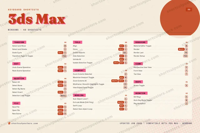 3ds Max riso shortcuts poster preview