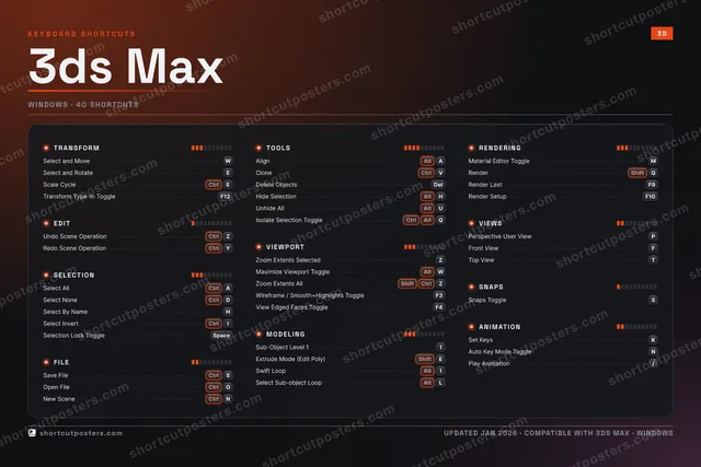 3ds Max studio shortcuts poster preview