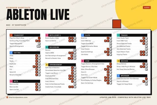 Ableton Live block shortcuts poster preview