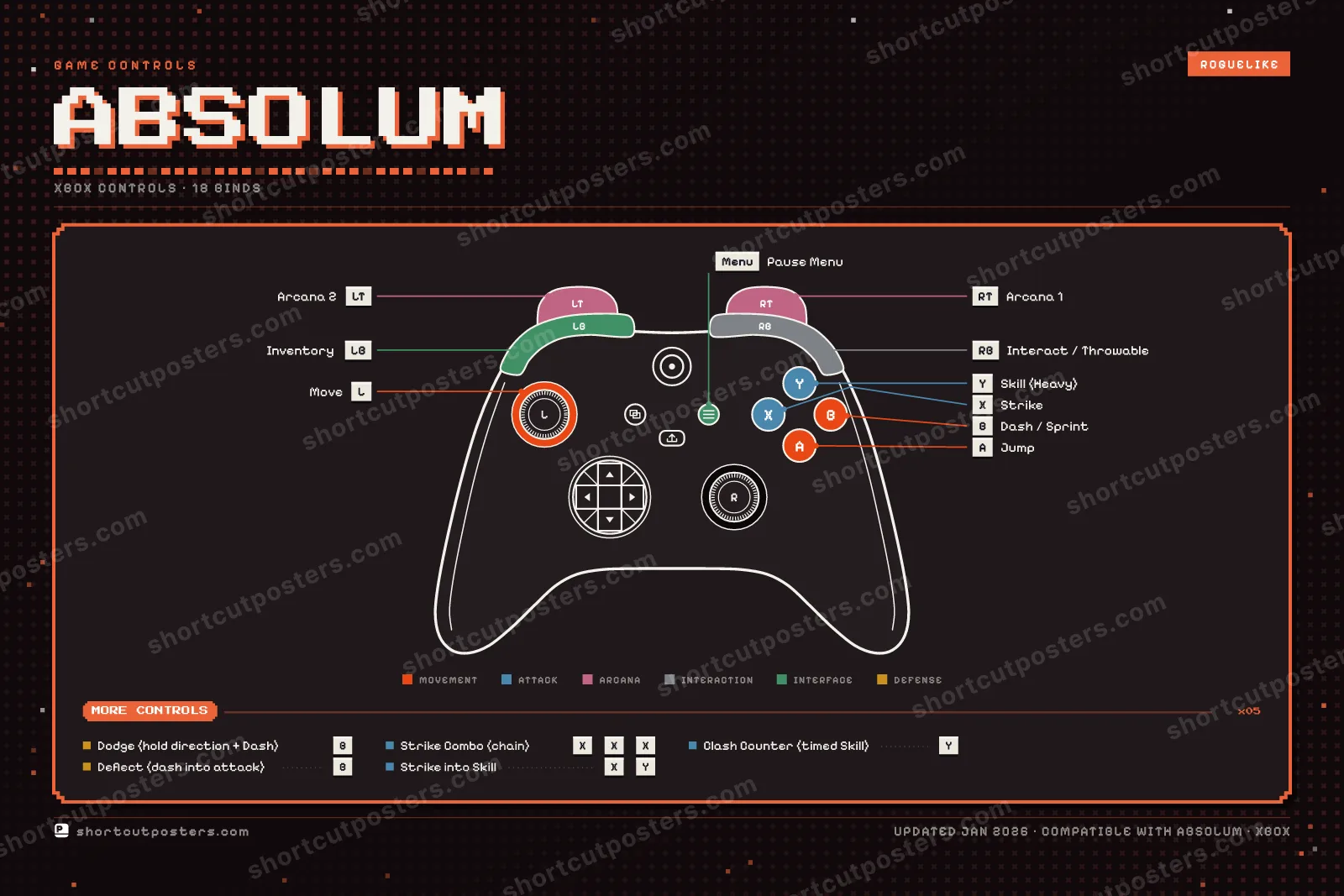 Absolum controller poster preview