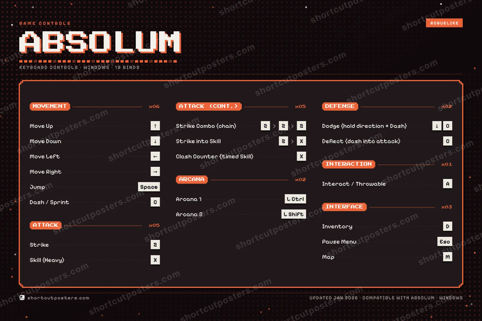 Absolum controls poster preview