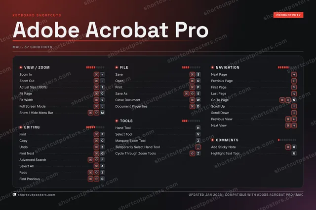 Adobe Acrobat Pro studio shortcuts poster preview