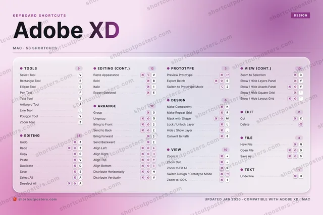 Adobe XD aurora shortcuts poster preview