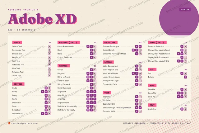 Adobe XD riso shortcuts poster preview