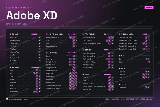 Adobe XD studio shortcuts poster preview