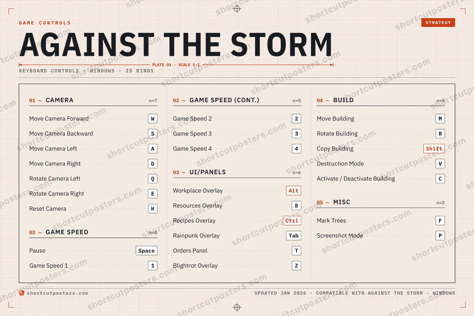 Against the Storm controls poster preview