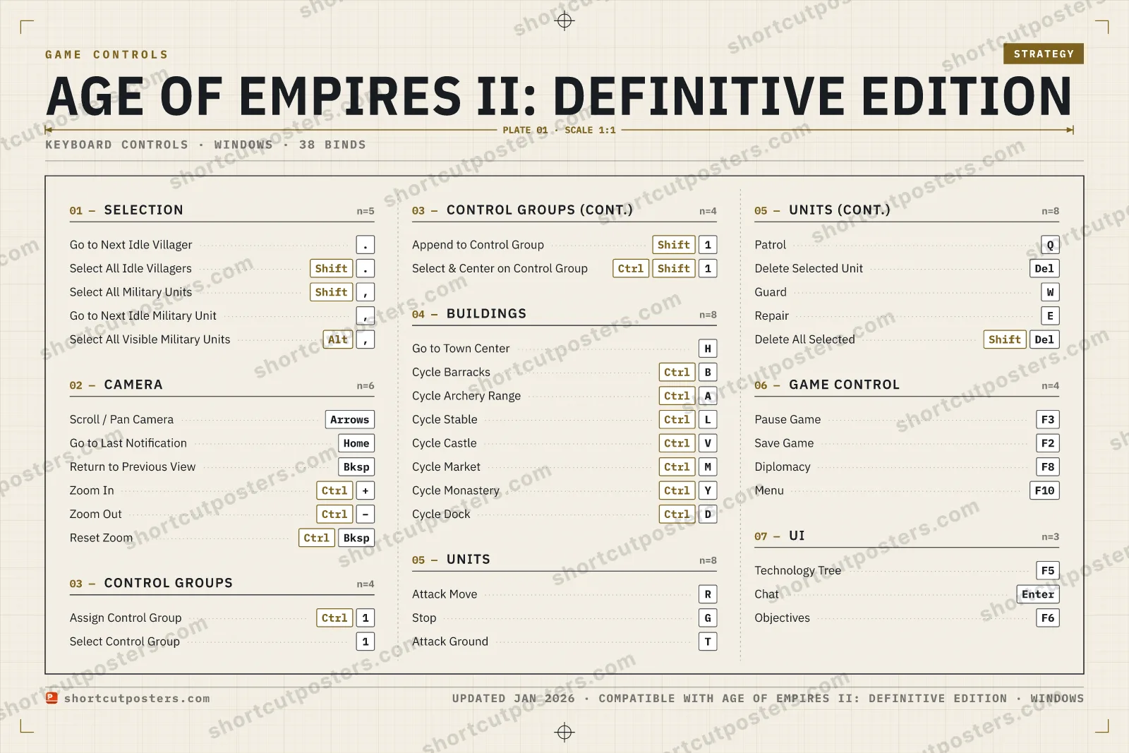 Age of Empires II: Definitive Edition controls poster preview