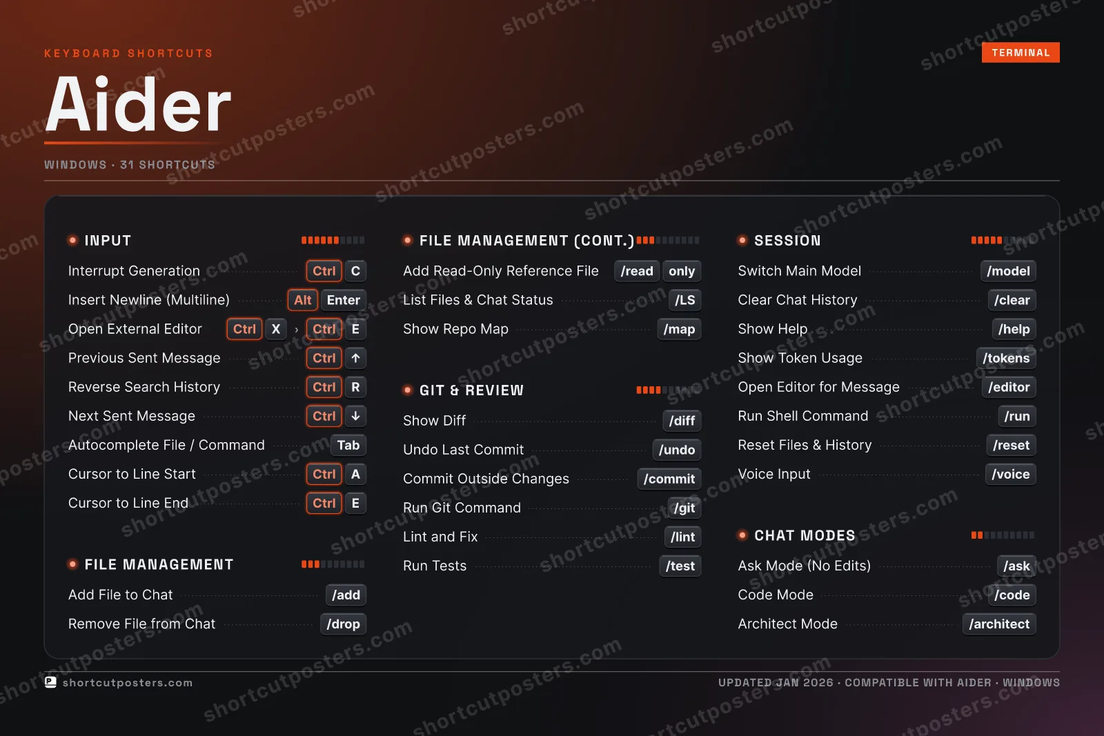 Aider studio shortcuts poster preview