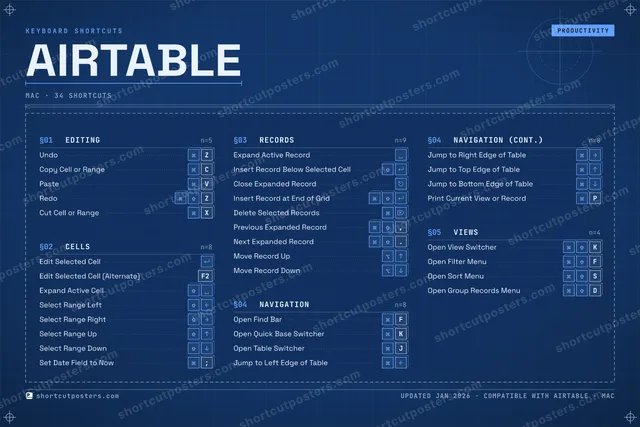 Airtable blueprint shortcuts poster preview