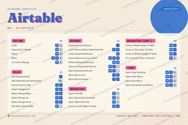 Airtable riso shortcuts poster preview