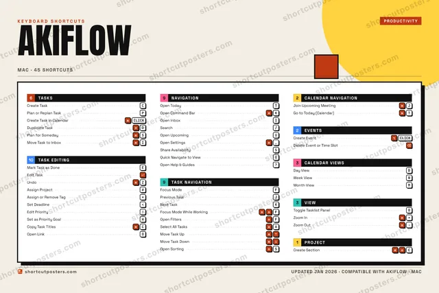 Akiflow block shortcuts poster preview