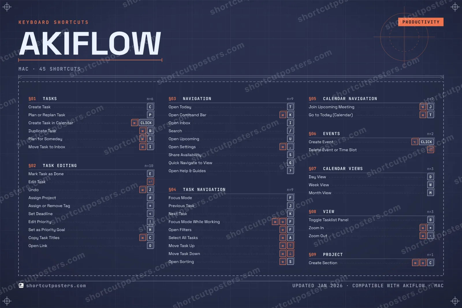 Akiflow blueprint shortcuts poster preview