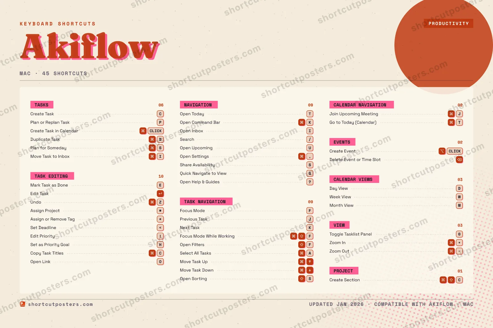 Akiflow riso shortcuts poster preview