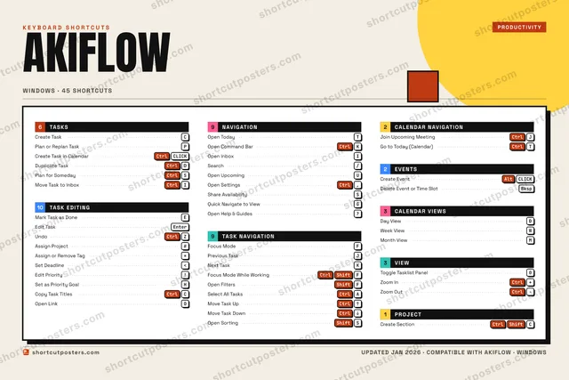 Akiflow block shortcuts poster preview