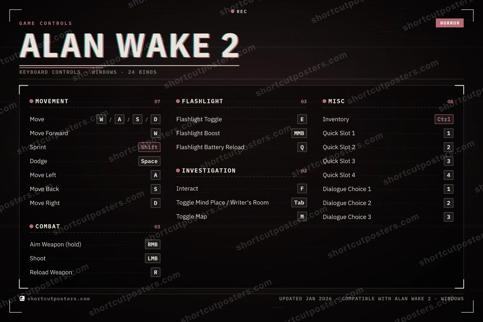 Alan Wake 2 controls poster preview