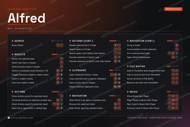 Alfred studio shortcuts poster preview