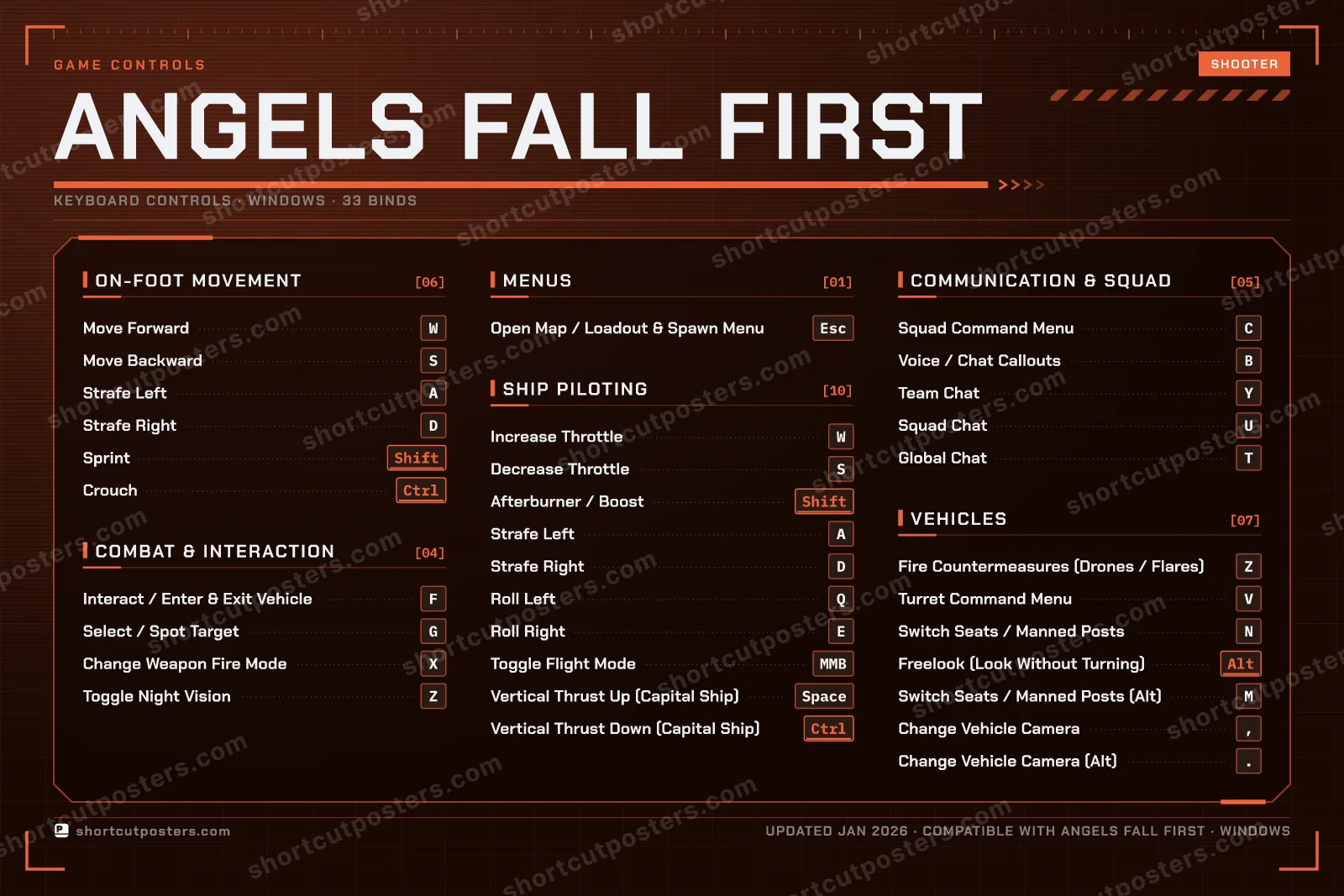 Angels Fall First controls poster preview
