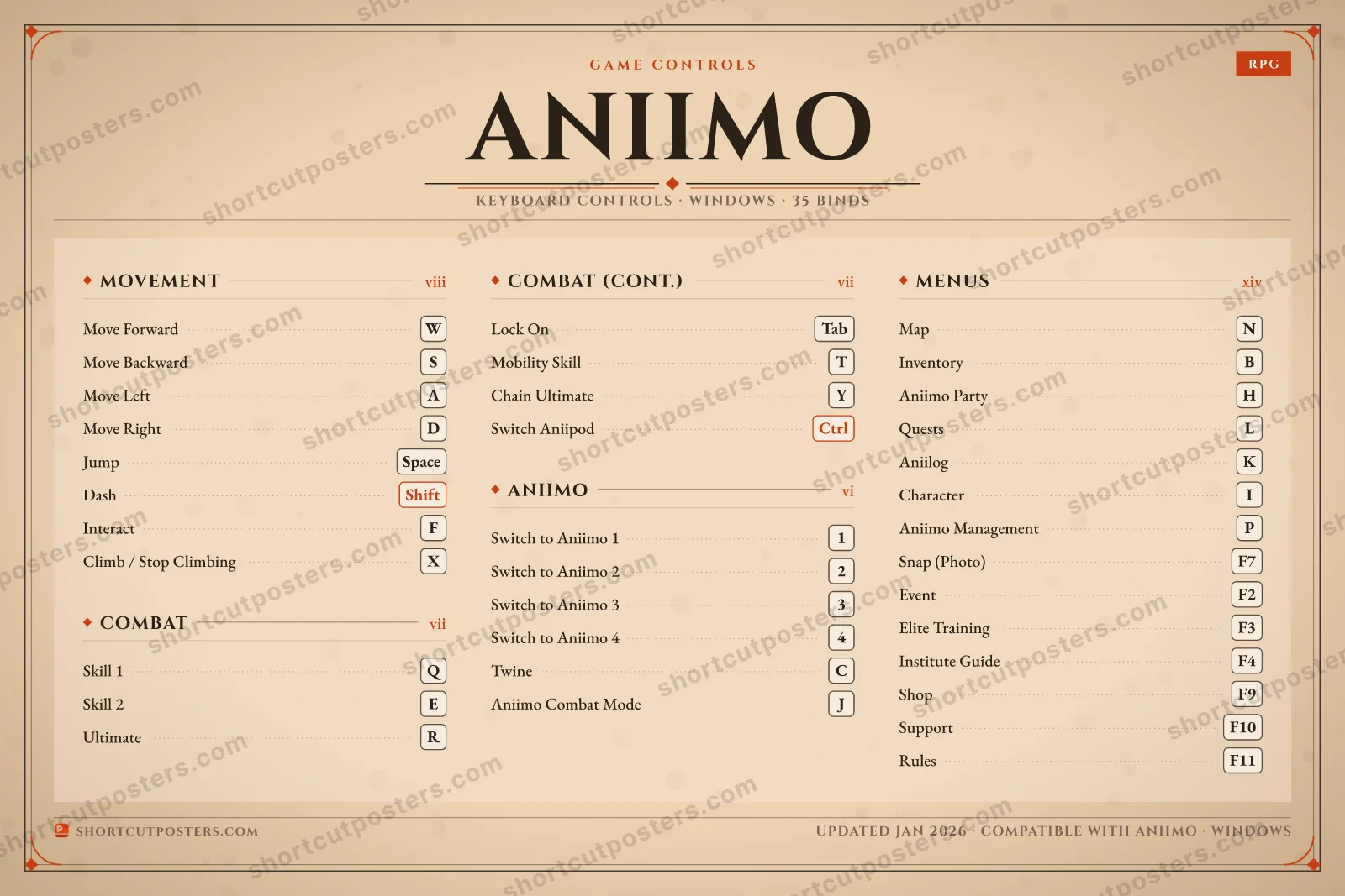 Aniimo controls poster preview