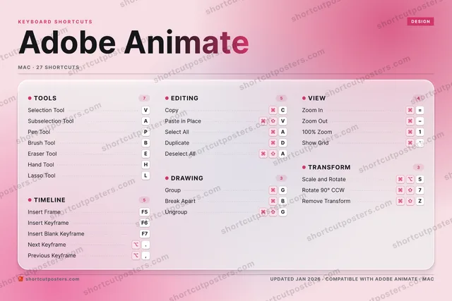Adobe Animate aurora shortcuts poster preview