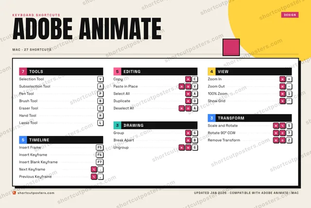 Adobe Animate block shortcuts poster preview