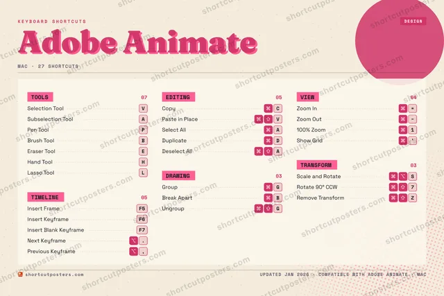 Adobe Animate riso shortcuts poster preview