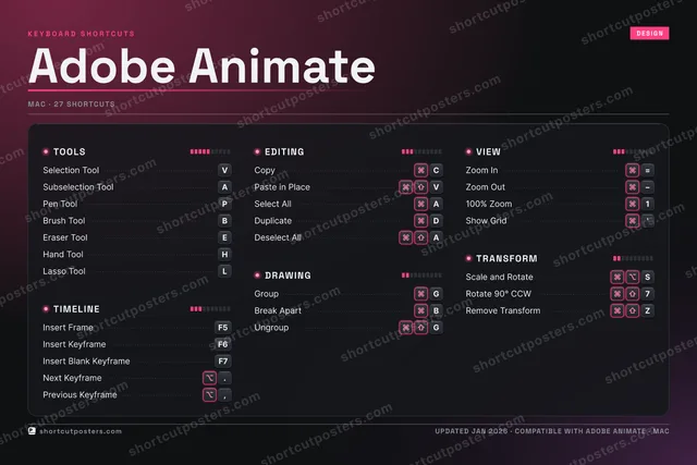 Adobe Animate studio shortcuts poster preview