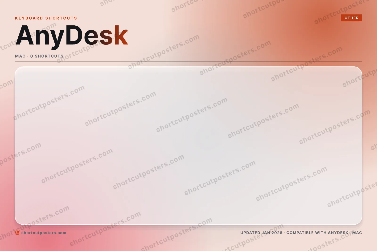AnyDesk aurora shortcuts poster preview