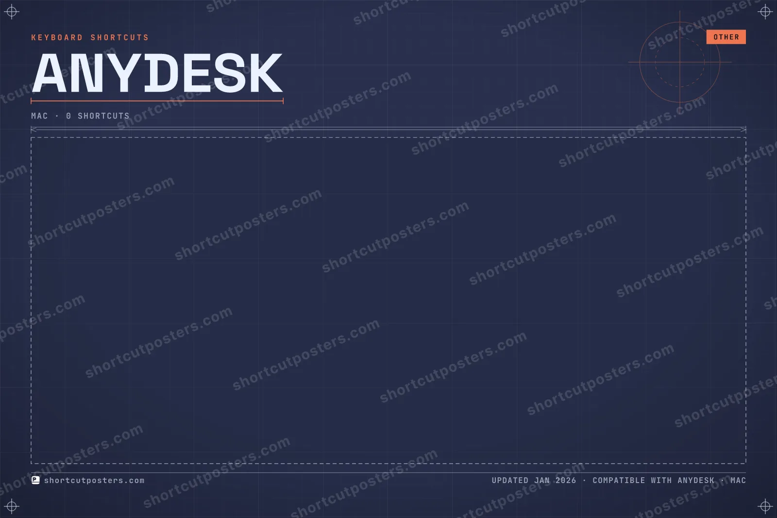 AnyDesk blueprint shortcuts poster preview