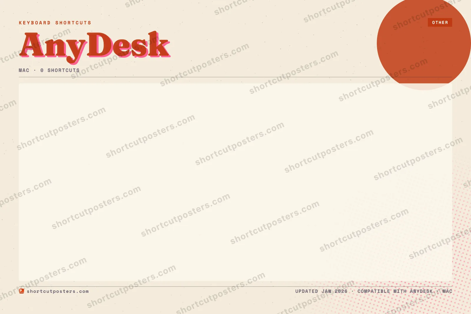 AnyDesk riso shortcuts poster preview