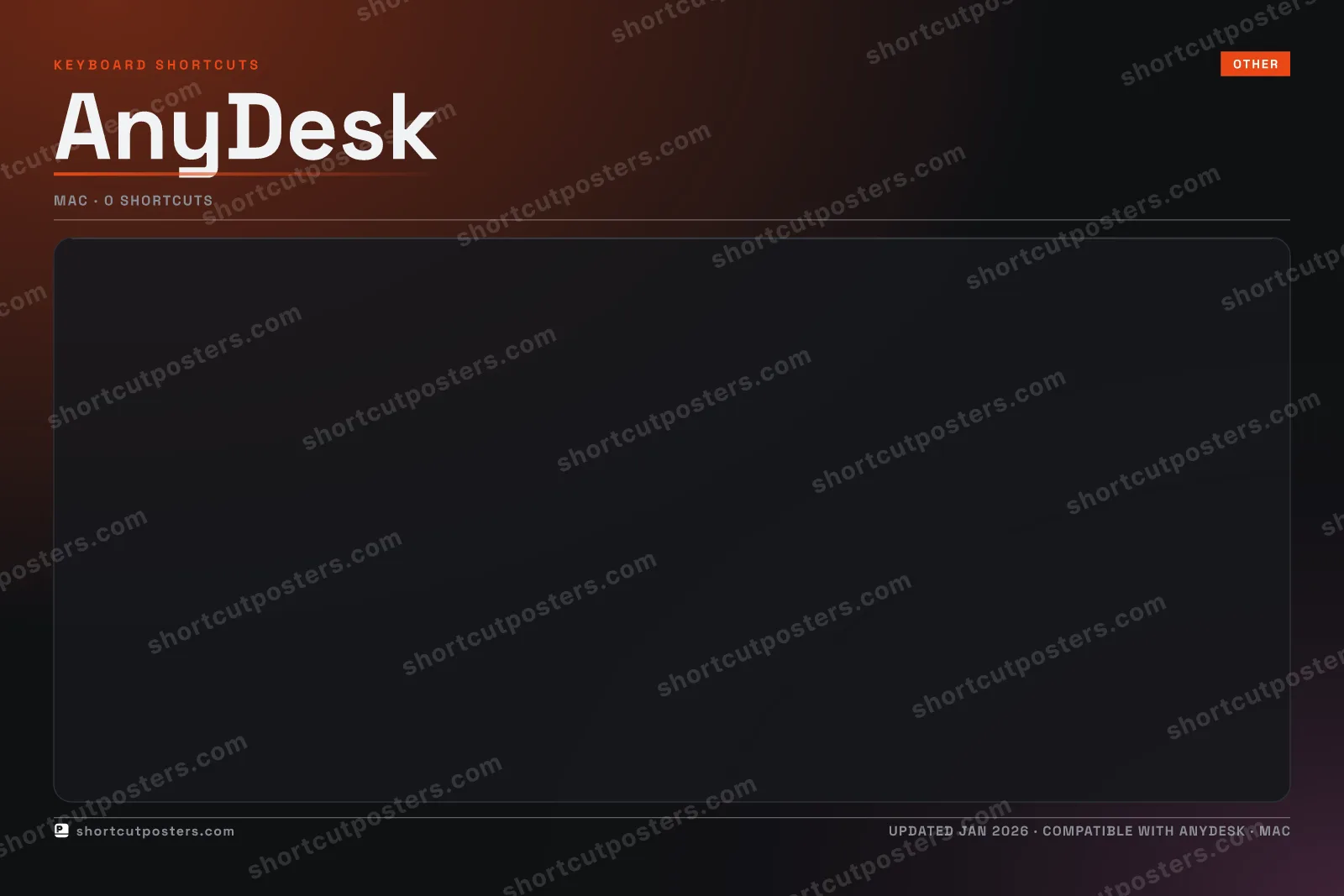 AnyDesk studio shortcuts poster preview