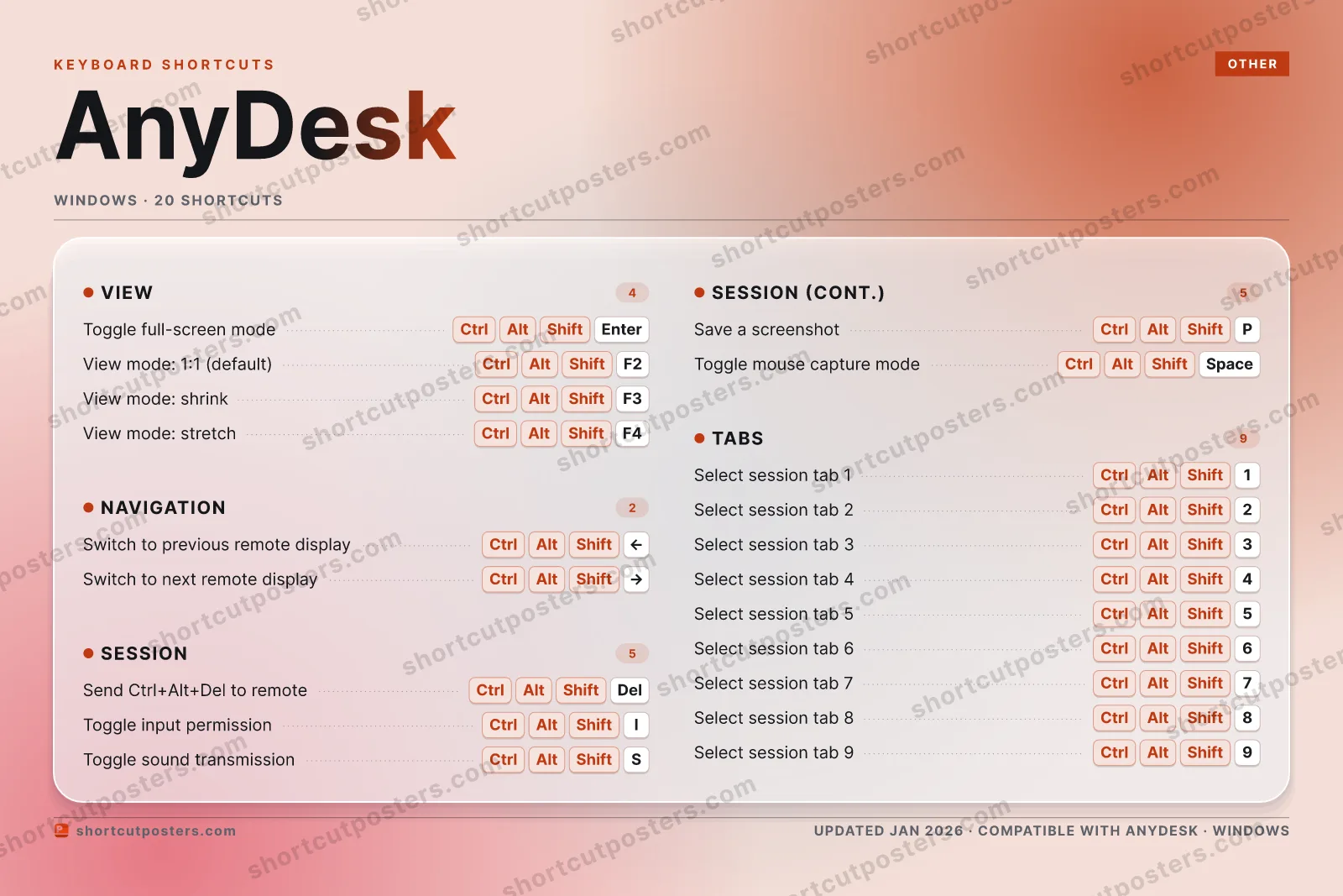 AnyDesk aurora shortcuts poster preview