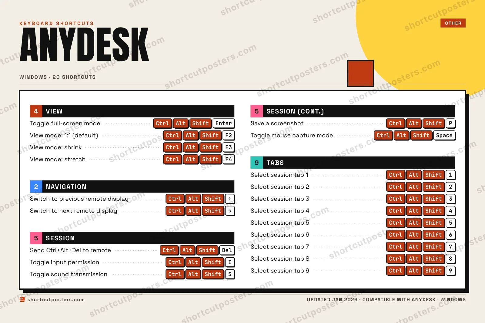 AnyDesk block shortcuts poster preview