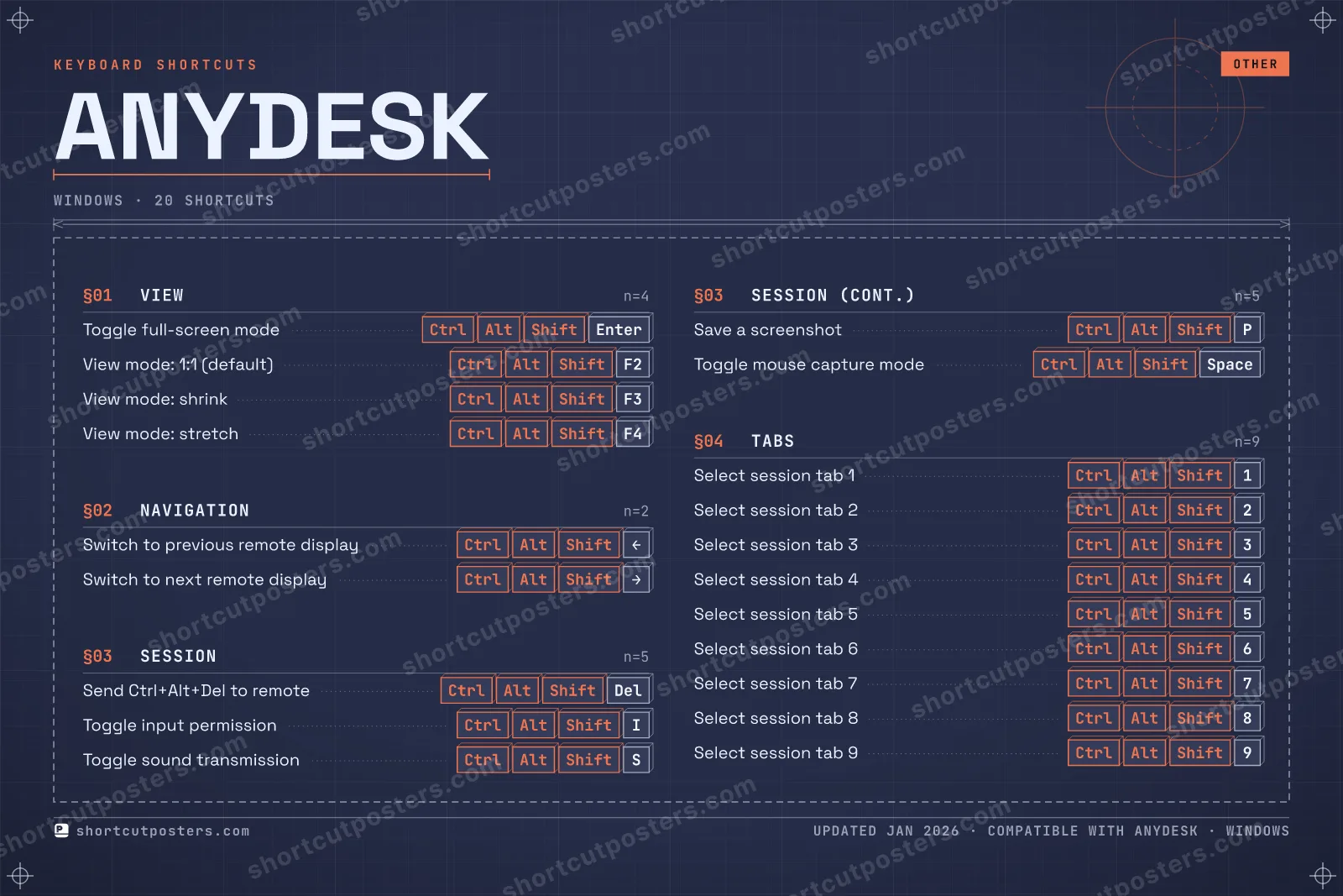 AnyDesk blueprint shortcuts poster preview