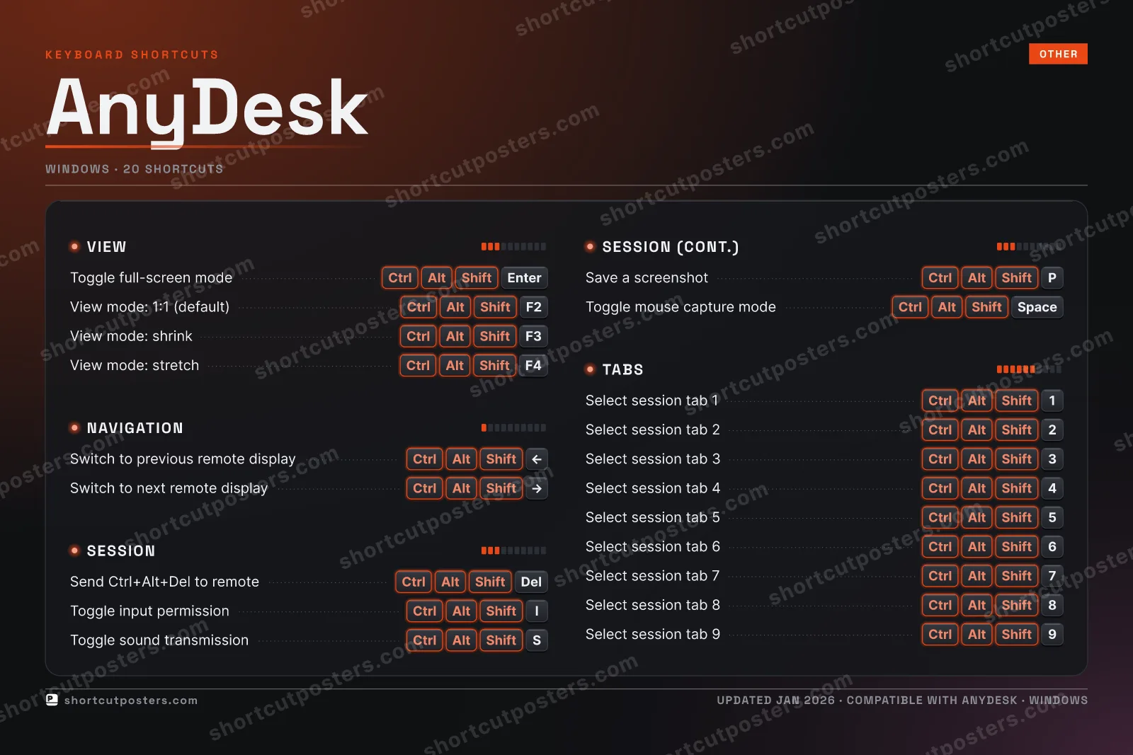 AnyDesk studio shortcuts poster preview