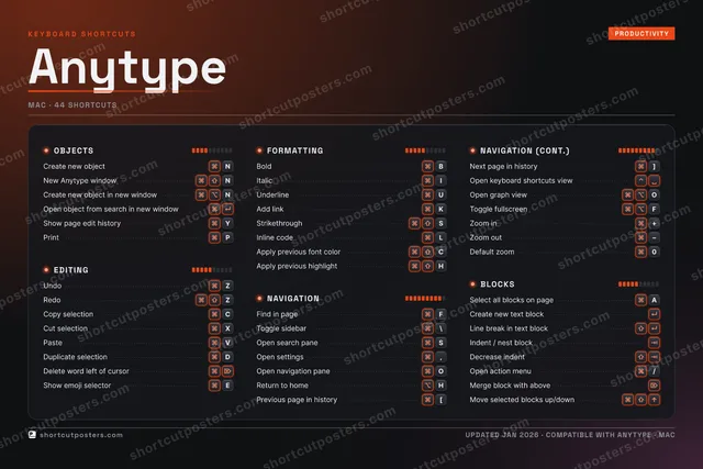 Anytype studio shortcuts poster preview
