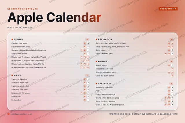Apple Calendar aurora shortcuts poster preview