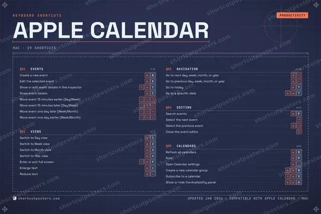 Apple Calendar blueprint shortcuts poster preview