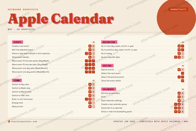 Apple Calendar riso shortcuts poster preview