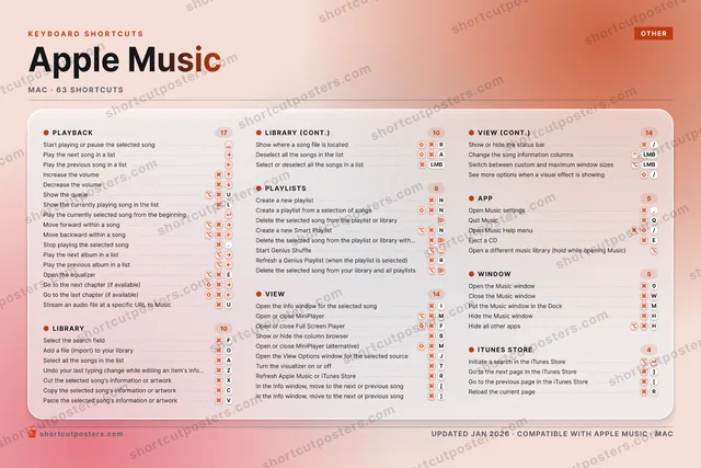 Apple Music aurora shortcuts poster preview