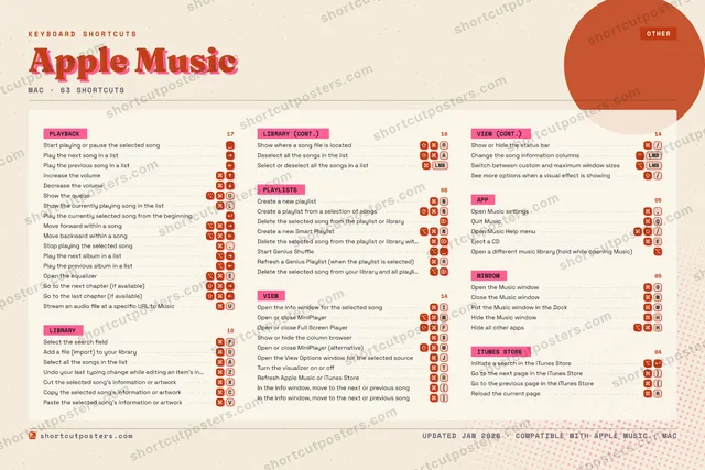 Apple Music riso shortcuts poster preview
