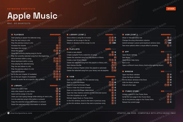 Apple Music studio shortcuts poster preview