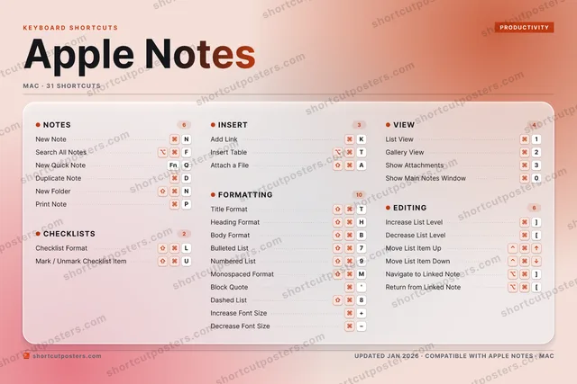 Apple Notes aurora shortcuts poster preview