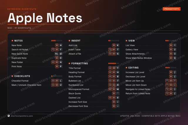 Apple Notes studio shortcuts poster preview