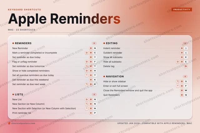 Apple Reminders aurora shortcuts poster preview