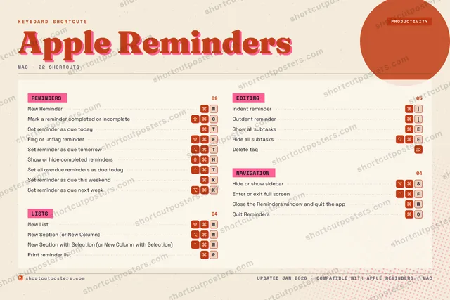 Apple Reminders riso shortcuts poster preview