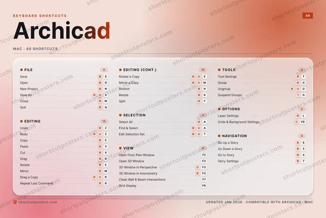 Archicad aurora shortcuts poster preview