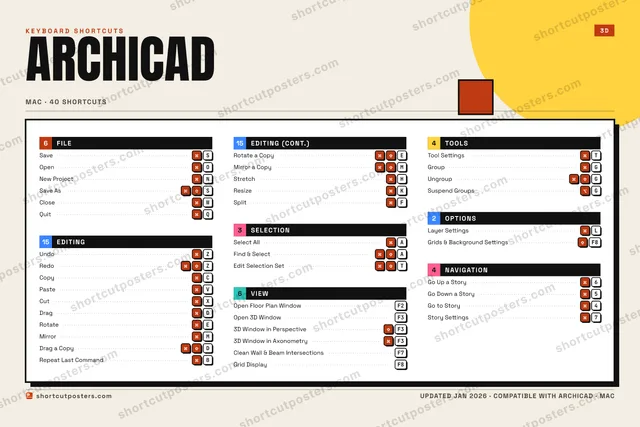 Archicad block shortcuts poster preview